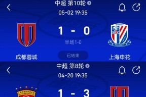 爱游戏APP-转折点广州队刷新队史纪录；葡超赛后攻防权衡；震撼外界；赛程密集仍需轮换的简单介绍