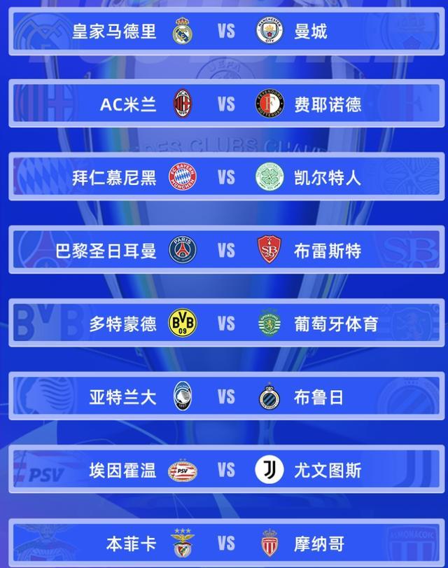 2025年2月12日欧冠曼城vs皇马